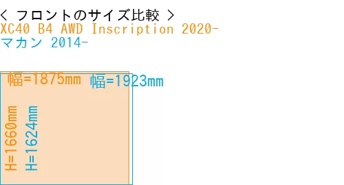 #XC40 B4 AWD Inscription 2020- + マカン 2014-